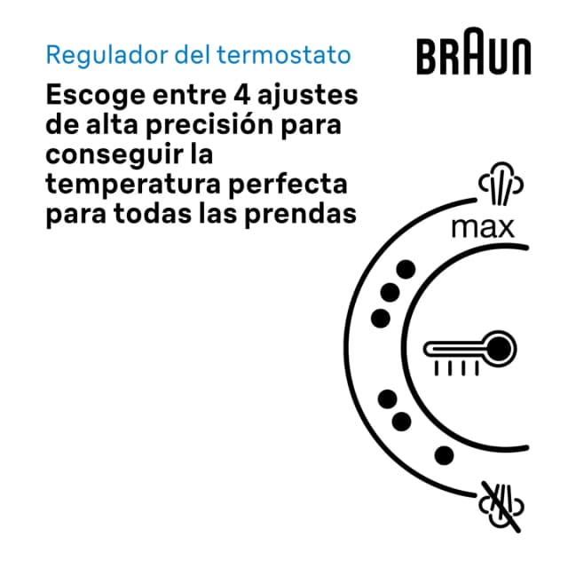 Thumbnail 4 de Braun CareStyle 1 Pro IS1512BL 1,7 L 🔌