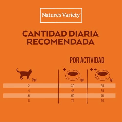 Thumbnail 6 de Nature’s Variety No Grain pienso para gatos esterilizados con salmón noruego (7 kg)