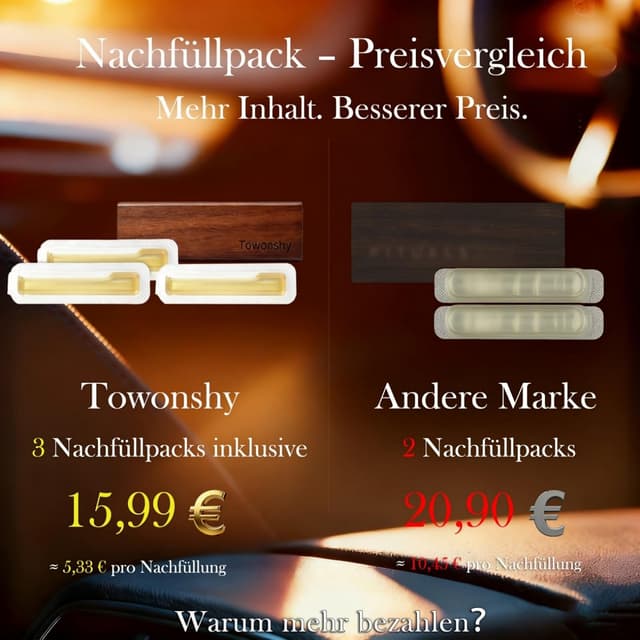 Thumbnail 4 de Towonshy Auto Duft Holzhalterung 2er Set