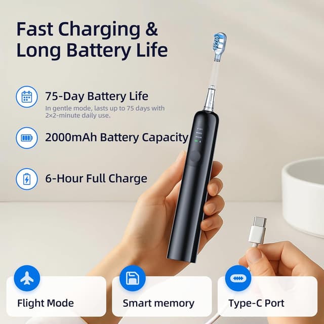 Detalle 2 de SYNHOPE 60° Oscillating Sonic Toothbrush (33K RPM) with 3 Brush Heads, IPX7 Waterproof