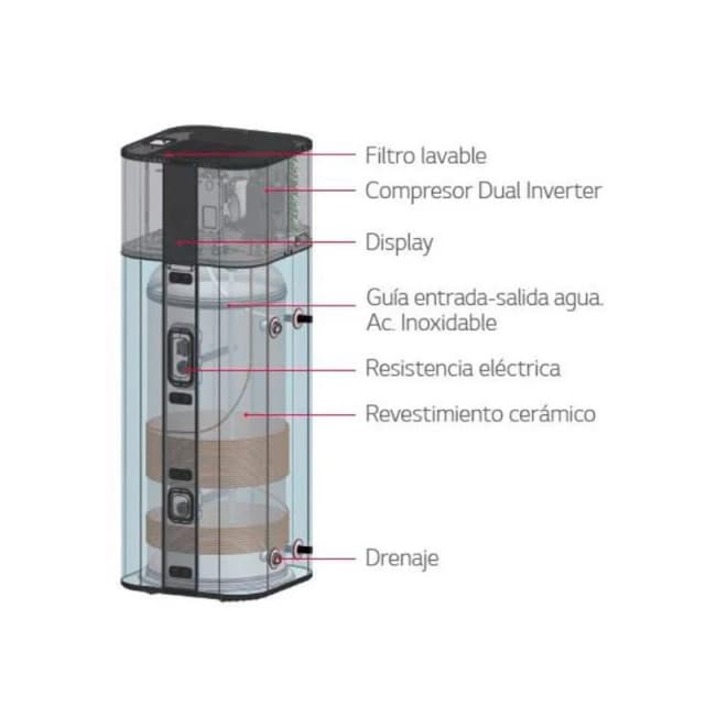 Detalle de LG WH20S Termo eléctrico vertical WiFi con bomba de calor y 200L