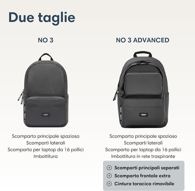 Thumbnail 6 de LARKSON Zaino scuola grigio 16 pollici