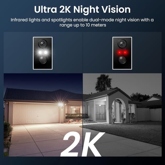 Detalle de Wansview Außen-Überwachungskamera mit Solar & Akku (2K, WLAN 2,4 GHz, IP65) – 2-Wege-Audio