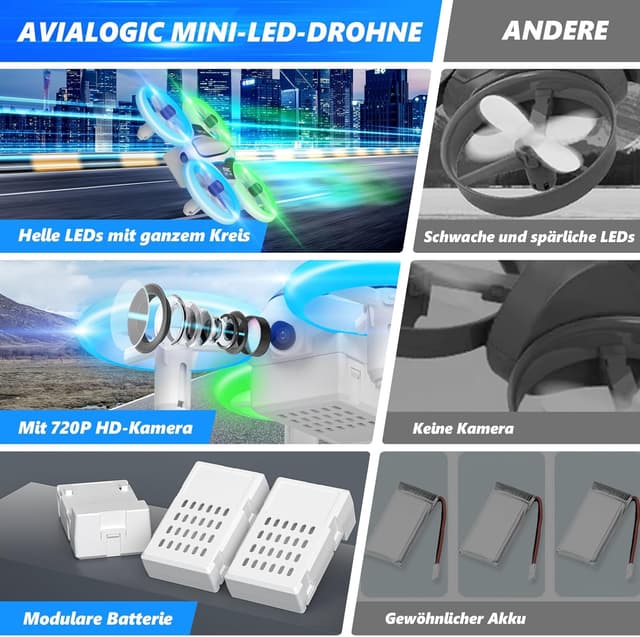 Detalle 2 de Mini Drone con Cámara 1080P para niños 3 baterías
