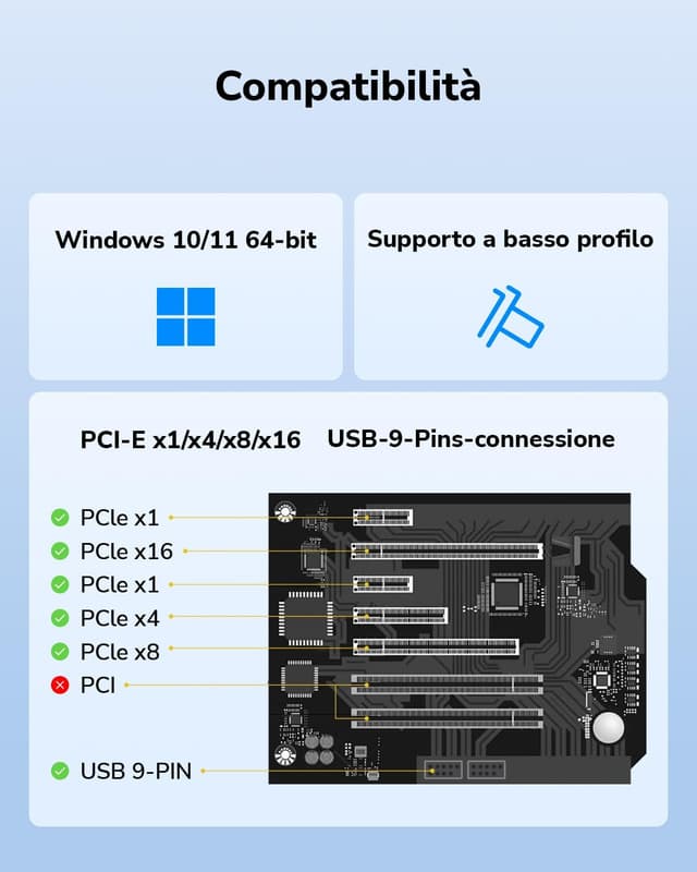 Detalle de Cudy AC650 WiFi dual band PCIe 650 Mbps