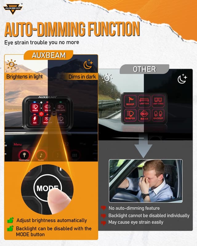 Thumbnail 2 de Auxbeam RA60 6-Gang RGB Switch Panel