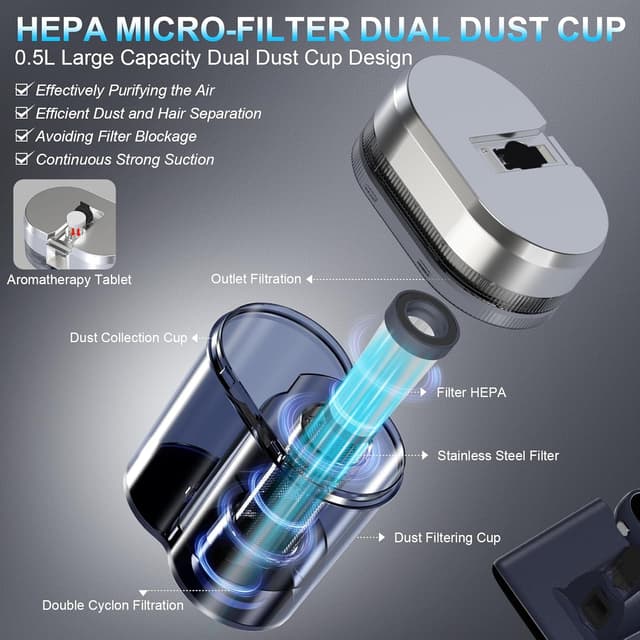 Thumbnail 4 de Teant Mattress Vacuum Cleaner 16 kPa