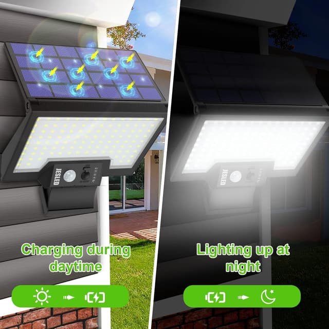 Detalle 2 de JESLED Solar Security Lights 108LEDs