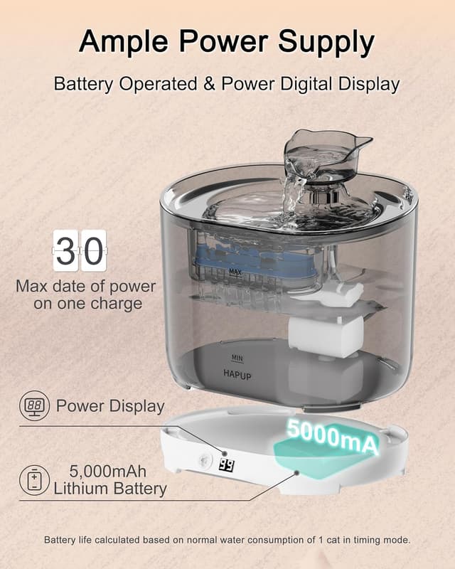 Detalle de HAPUP Fontanella per gatti con sensore di movimento 2,2L a batteria, 3 modalità e sistema a 2 filtri