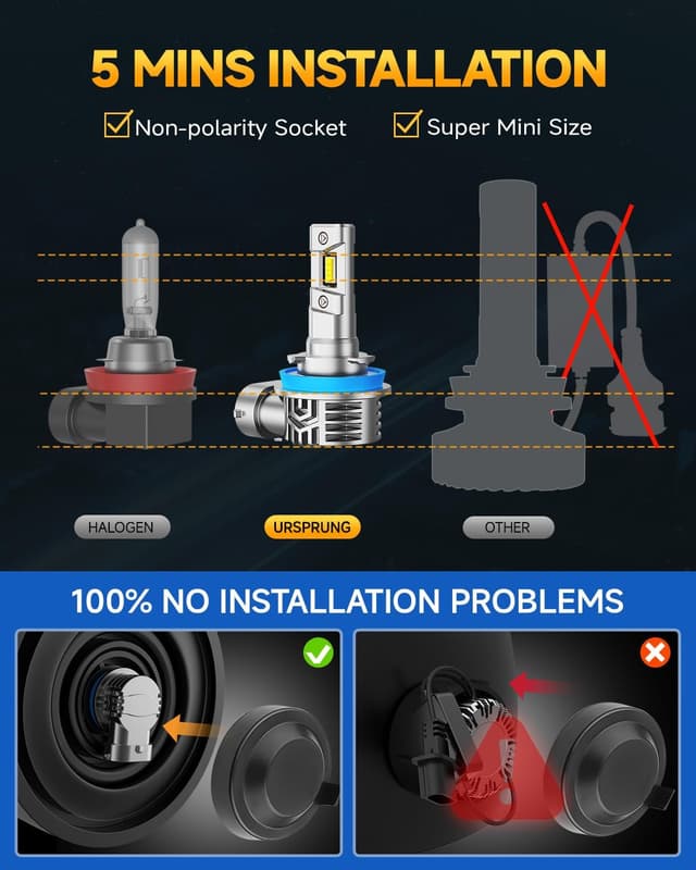 Thumbnail 4 de Ursprung H11 40,000LM LED Bulbs
