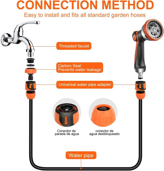 Thumbnail 3 de ALLILUYAA Pistola de Riego 10 modos 🎯