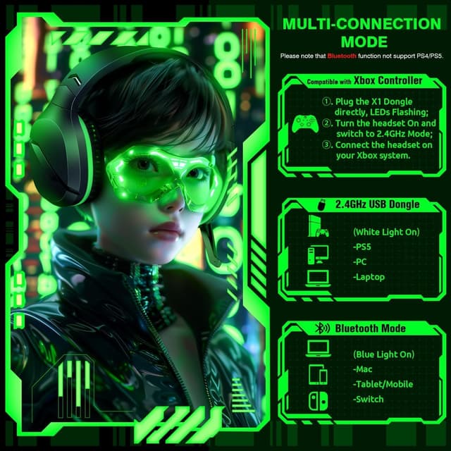 Thumbnail 5 de WolfLawS X3 Wireless Gaming Headset 50H