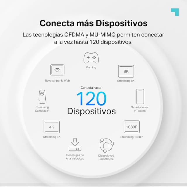 Thumbnail 5 de TP-Link Deco X1500 520 m2