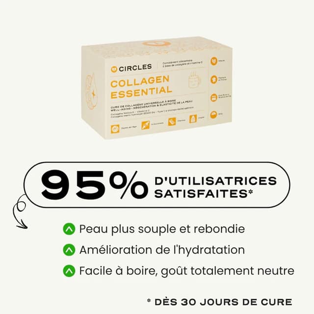 Detalle 2 de Collagen ESSENTIAL Circles, sticks
