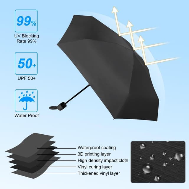 Thumbnail 4 de Aolso Travel Umbrella 90 cm mini