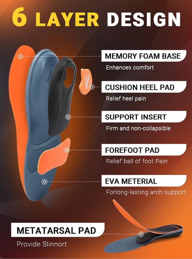 Thumbnail 3 de PCSsole plantillas fascitis plantar