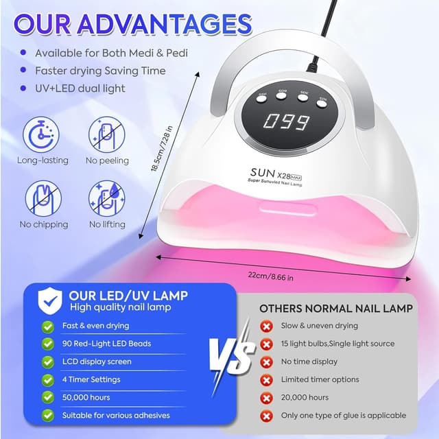 Detalle 2 de MainPi UV/LED Nail Lamp 380W with 90 LEDs, Auto Sensor and 4 Timer Settings