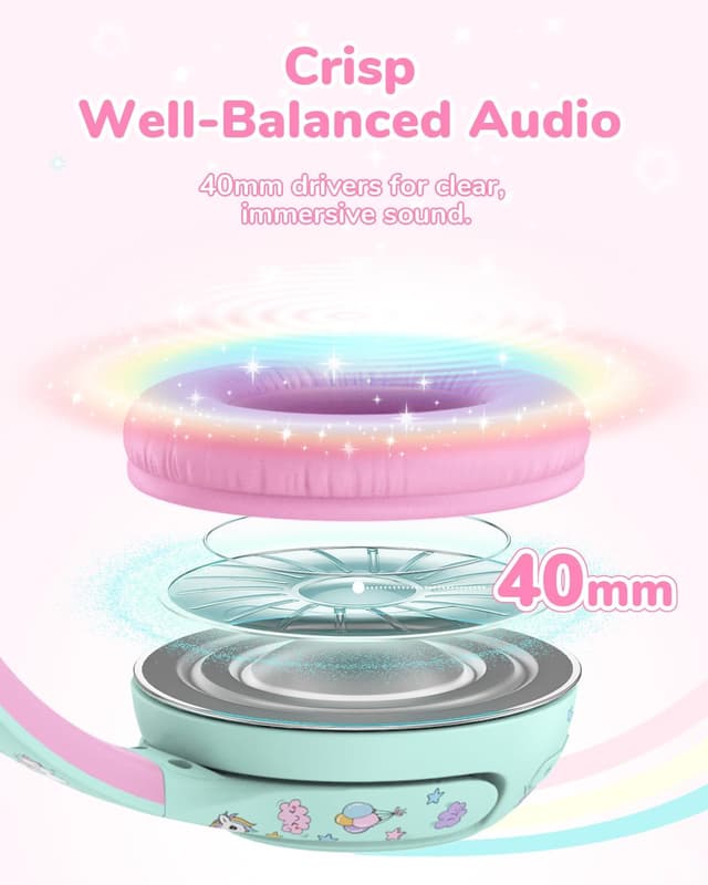 Thumbnail 6 de iClever BTH27 Bluetooth toddler headphones 74H