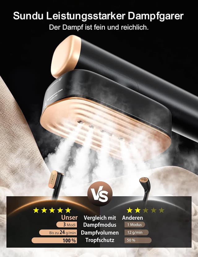 Thumbnail 1 de Sundu Dampfglätter Reisebügeleisen 280 ml