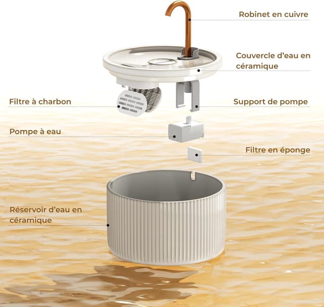 Detalle de Fontaine à eau pour chat Misfans Fontaine a Eau Chat 2,1L en céramique beige avec tube en cuivre anti-algues
