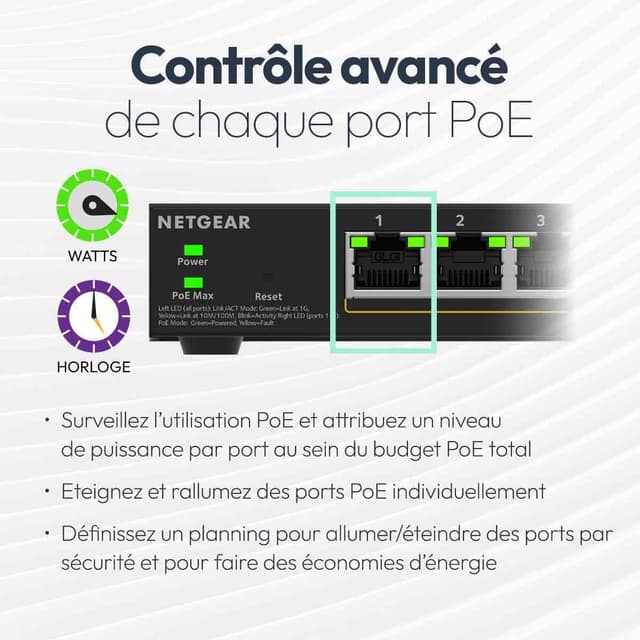 Thumbnail 3 de NETGEAR S350 Switch manageable PoE+ 10 ports