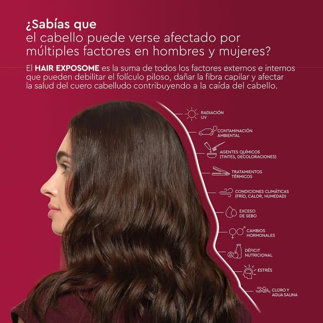 Thumbnail 6 de PILExil Pilexil Shampoo anticaduta Triple Protection 450 ml – tripla azione su cute, fibra e follicolo