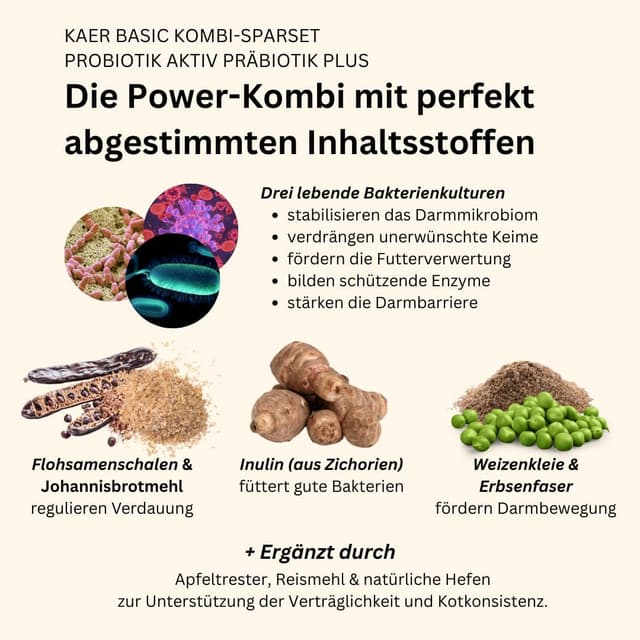Detalle de kaer basic Probiotik & Präbiotik Kombi‑Sparset 2×200g für Hunde