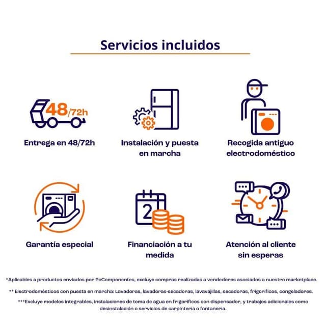 Detalle 2 de Bosch Serie 4 SMS4EMI06E lavavajillas de libre instalación de 14 cubiertos en acero inoxidable