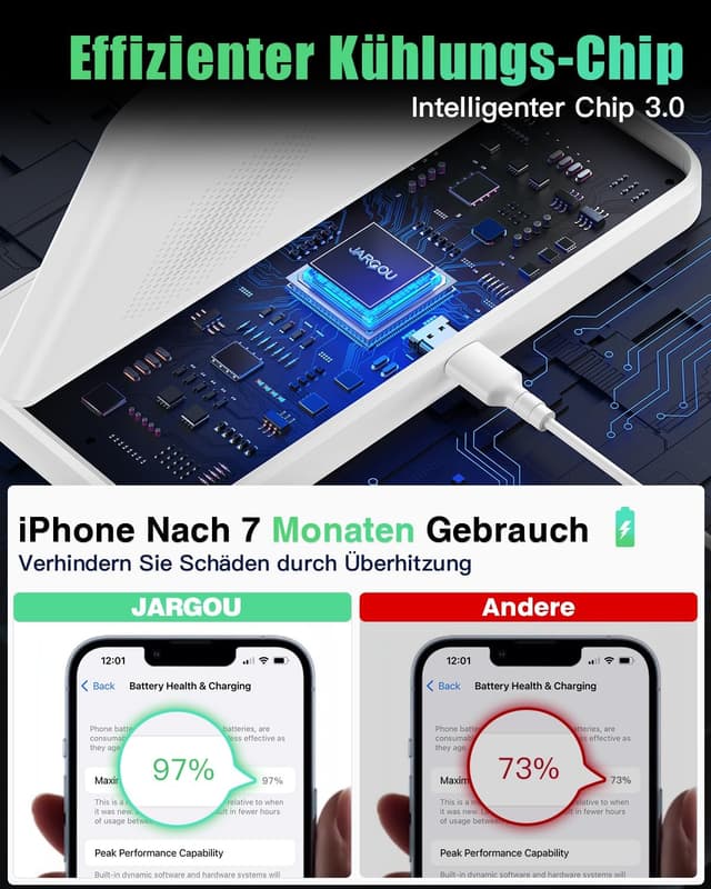 Detalle 2 de JARGOU 3-in-1 Ladestation, 18W Wireless Charging