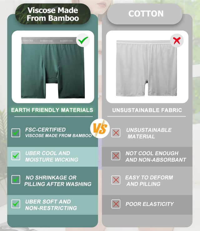 Thumbnail 4 de BAMBOO COOL BoyShorts 5-Pack High Waisted