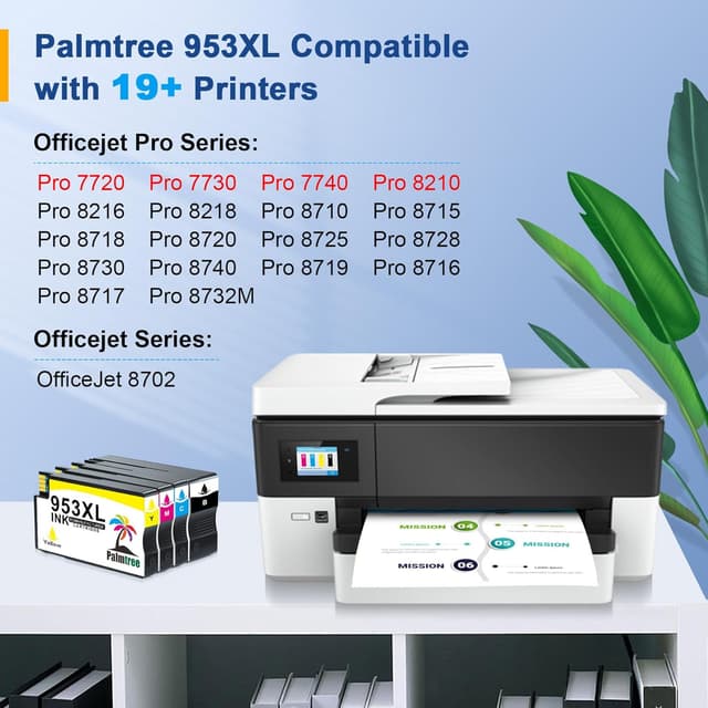 Detalle de Palmtree 953XL Druckerpatronen Multipack (4er-Set) für HP Officejet Pro – wiederaufbereitet