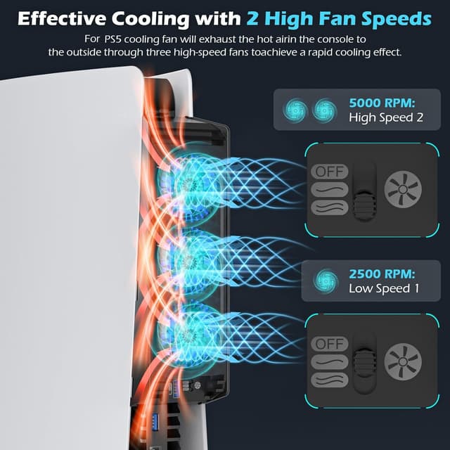 Detalle 2 de HUIJUTCHEN PS5 Lüfter 2 Stufen