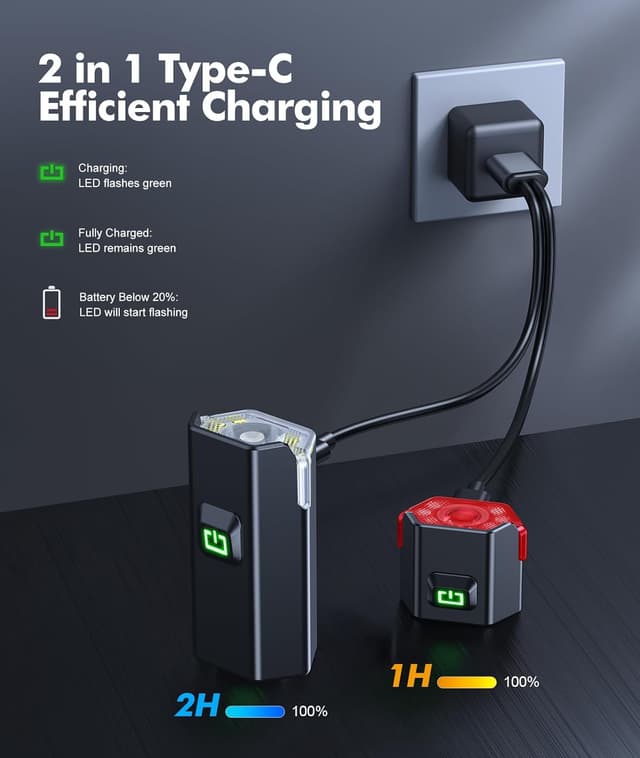 Thumbnail 5 de CIRYCASE Bike Lights 3+6 modes, rechargeable