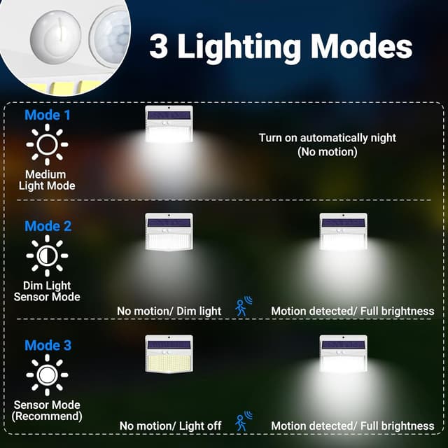 Thumbnail 3 de Peasur Solarlampen 168 LED 180° für außen