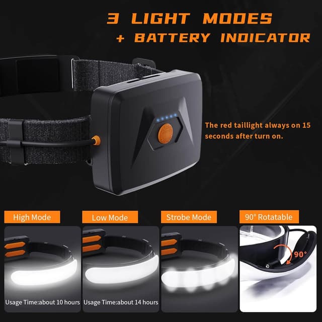 Thumbnail 3 de svsviio Headlamp Rechargeable PRO+ 7500mAh, 1500 Lumen LED Headlamp