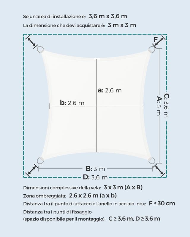 Detalle de SONGMICS tenda parasole 3 x 3 m impermeabile con protezione UV 93% e colonna d’acqua 665 mm