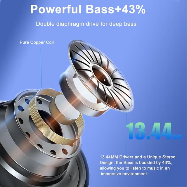 Detalle de Bluetooth In-Ear Kopfhörer (2026) mit Bluetooth 5.3, Noise Cancelling Mic & IP7-Schutz – kabellose Ohrhörer für iPhone & Android