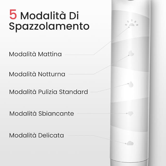 Detalle de Oclean Flow Gift Set spazzolino sonico 2500 mAh