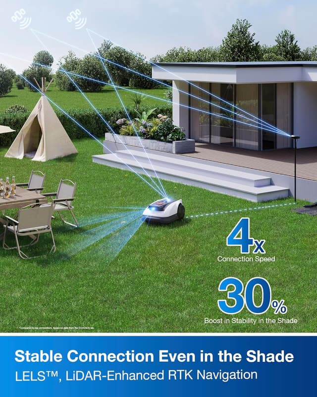 Detalle de ECOVACS GOAT O1000 RTK Robot Lawn Mower with Perimeter Wire-Free Vision, Zero-Edge Cutting