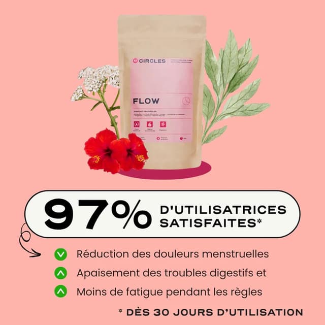 Detalle 2 de CIRCLES Infusion Femme tisane menstruelle