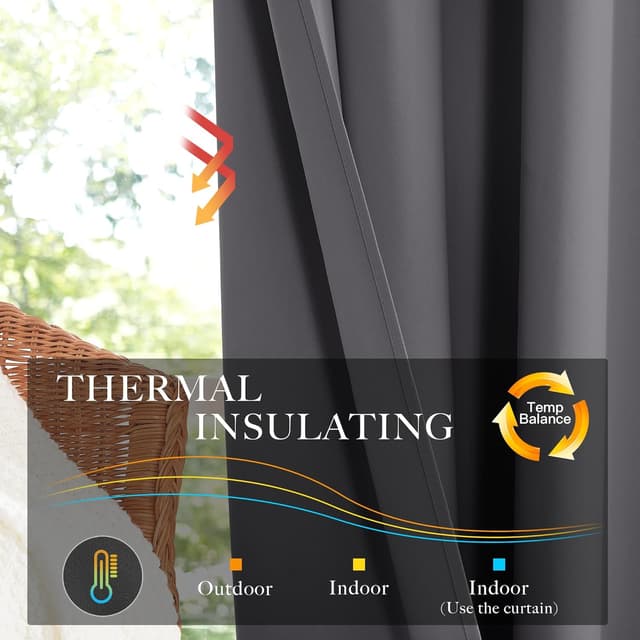 Thumbnail 4 de KGORGE Extra breite Verdunklungsvorhänge 220×200 cm 🪟