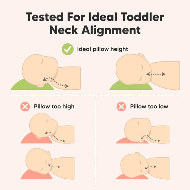 Thumbnail 5 de KeaBabies Toddler Pillow 13x18