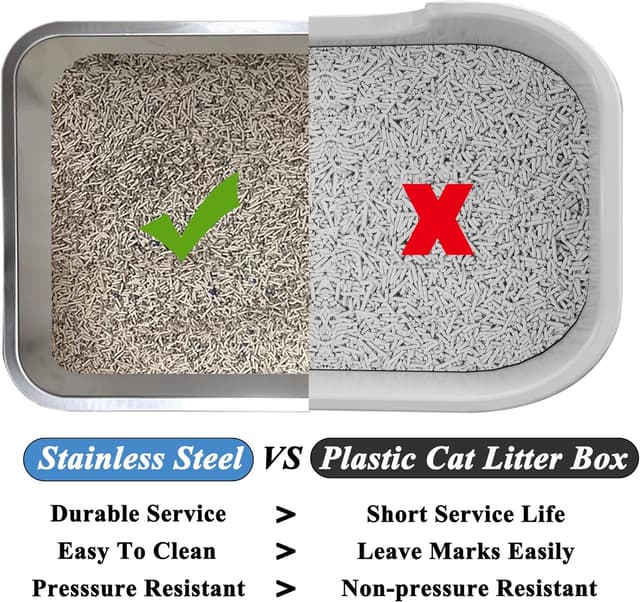 Thumbnail 5 de Suhaco Stainless Steel Cat Litter Tray 45 x 35 x 10 cm 🐱
