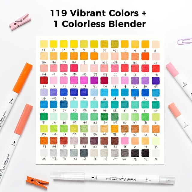 Thumbnail 4 de Ohuhu Pennarelli a base d’acqua 120 colori