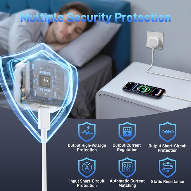 Detalle de 20W USB-C Fast Charger Plug (iPhone 17/16/15) with 1M+2M USB-C to USB-C Cable – UK Power Adapter