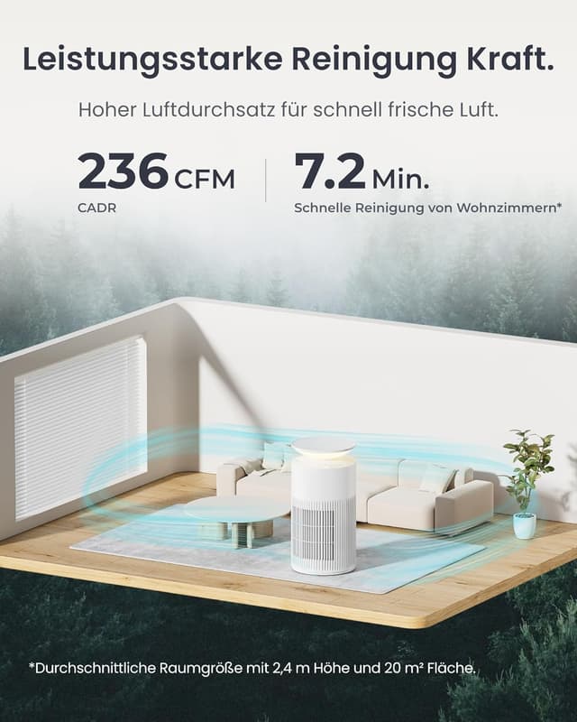 Thumbnail 3 de SwitchBot Luftreiniger mit App Steuerung