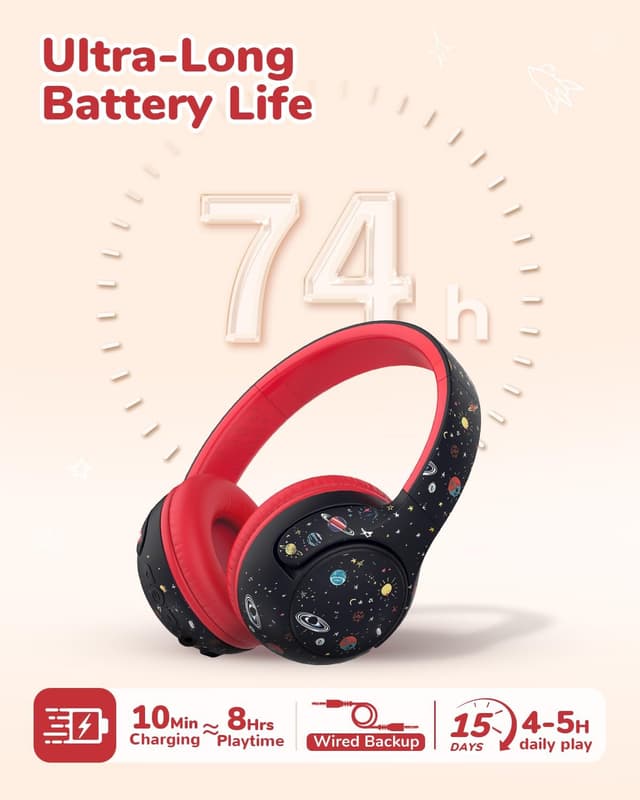 Thumbnail 4 de iClever Kinderkopfhörer 74 Std.