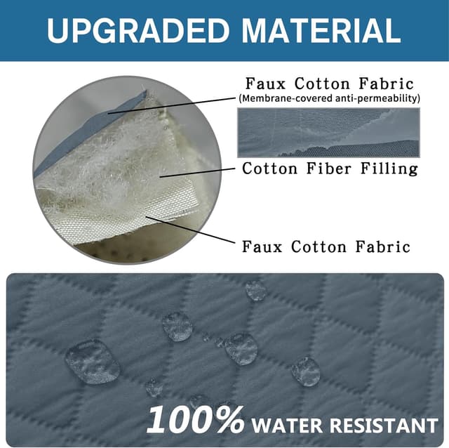 Detalle de Ystyle Trapuntato Natalizio Copridivano 1 posto con braccioli Estivo impermeabile antigraffio per gatti e cani, blu grigio