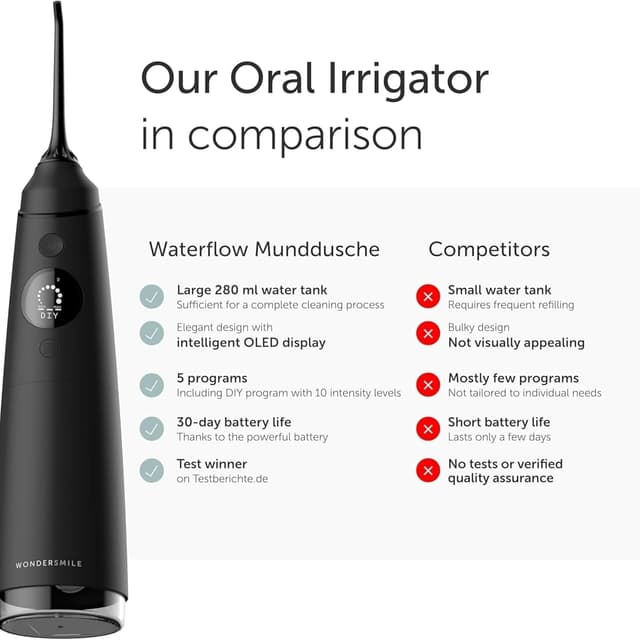 Thumbnail 6 de Wondersmile PRO Oral Irrigator 280 ml