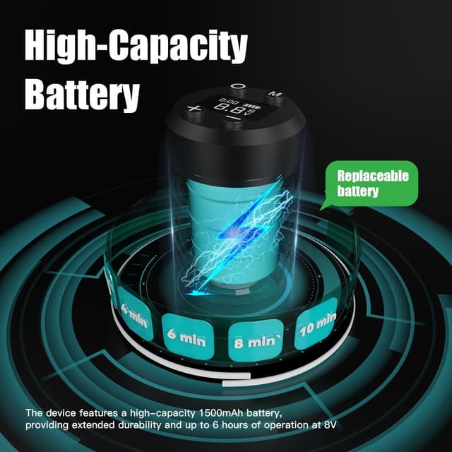 Detalle de Kit de machine à tatouer rotative sans fil Dragonhawk (batterie 1500 mAh, 20 aiguilles)